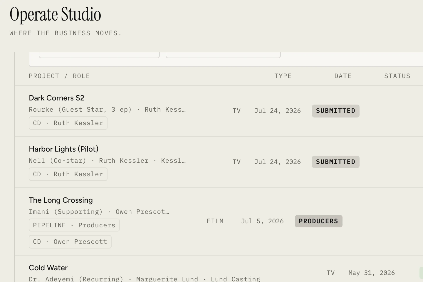 The Aurica audition tracker in Operate. Dark Corners S2, role Rourke, casting director Ruth Kessler, is filed with the status Submitted and an audition date, above two other auditions. Sample data.
